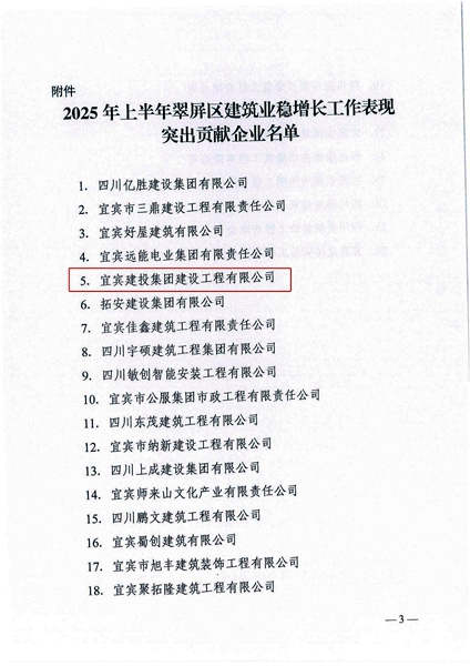 1754558612371518.jpg 翠建产办〔2025)3号 关于表彰2025年上半年翠屏区建筑业稳增长工作表现突出贡献企业的通报(2)(1)_04.jpg